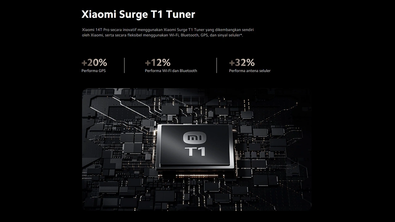 Chipset Xiaomi 14T Pro